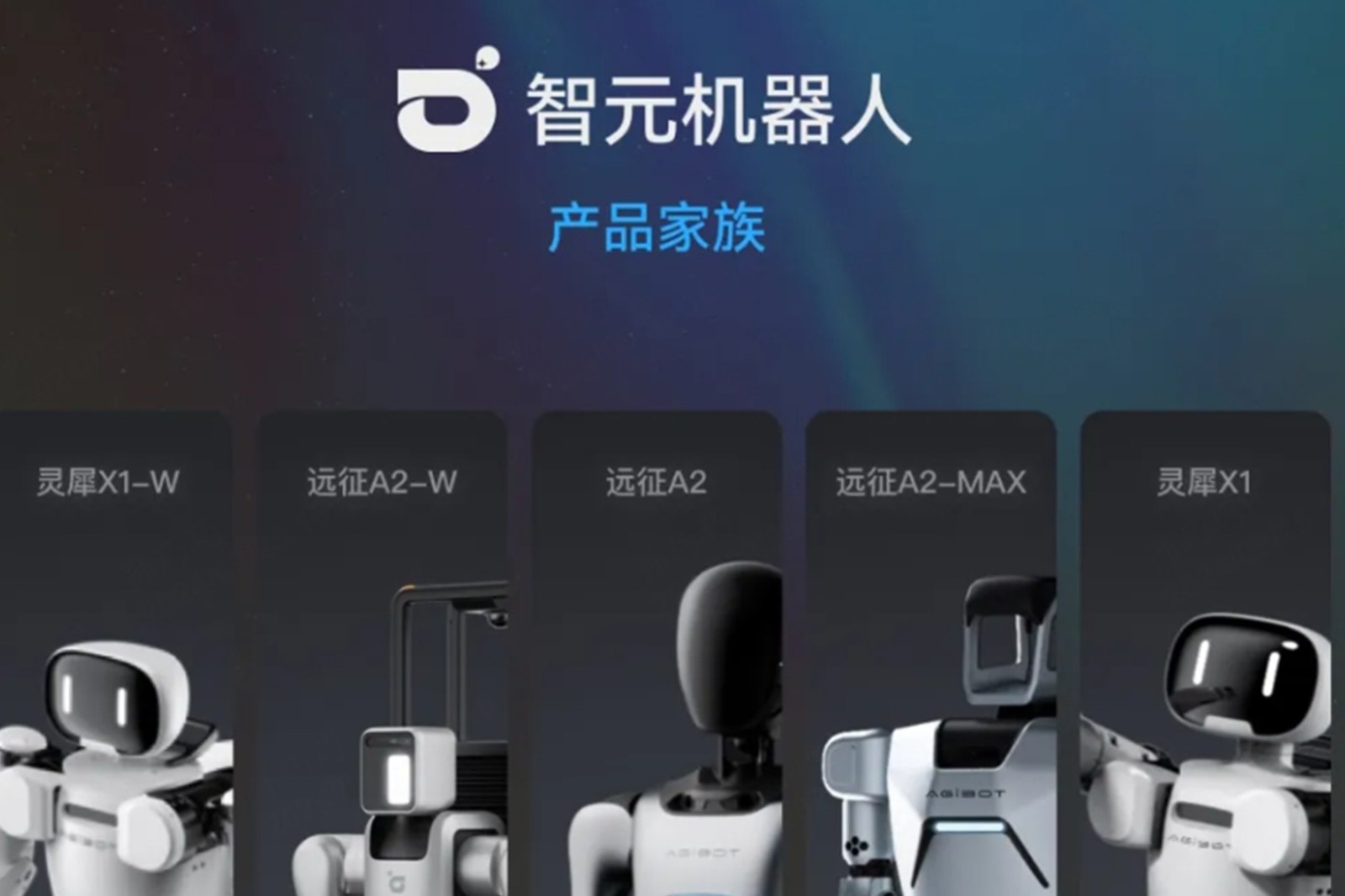 一图读懂 丨 球盟会机器人销售策略